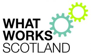 What Works Scotland logo